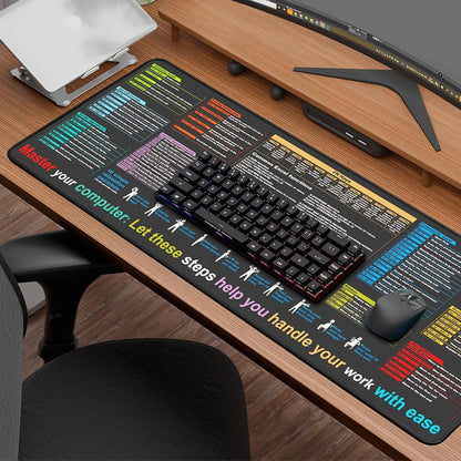 Excel/chatGPT/FN Keys Shortcuts Mouse Pad Keyboard Mat