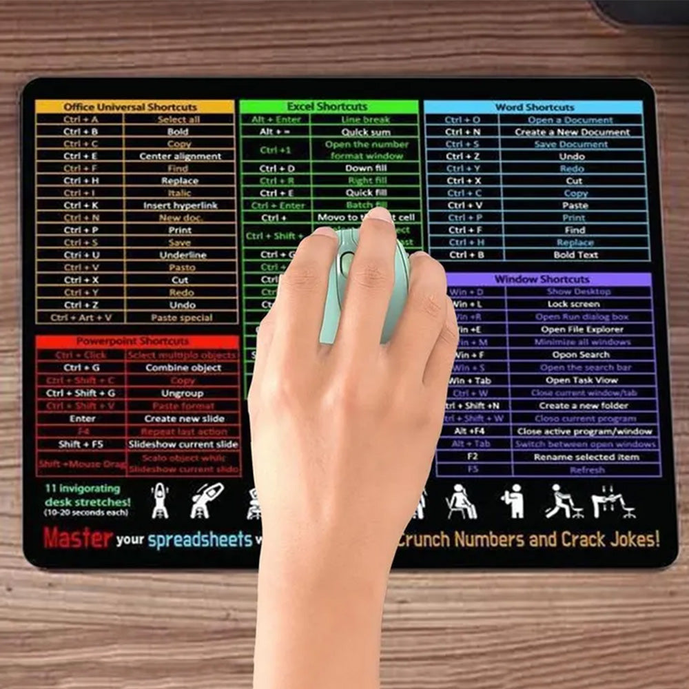 2Pcs Small Excel Cheat Sheet Shortcuts Computer Mouse Pads  Excel Word PowerPoint Windows Shortcuts Desk Pads