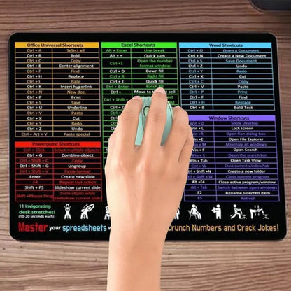 2Pcs Small Excel Cheat Sheet Shortcuts Computer Mouse Pads  Excel Word PowerPoint Windows Shortcuts Desk Pads