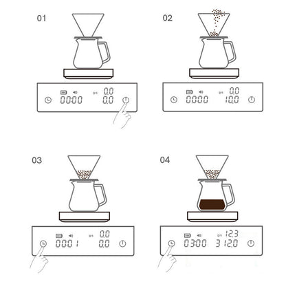 Coffee Scale Electronic Espresso Scale with Water Flow Rate and Timer Function