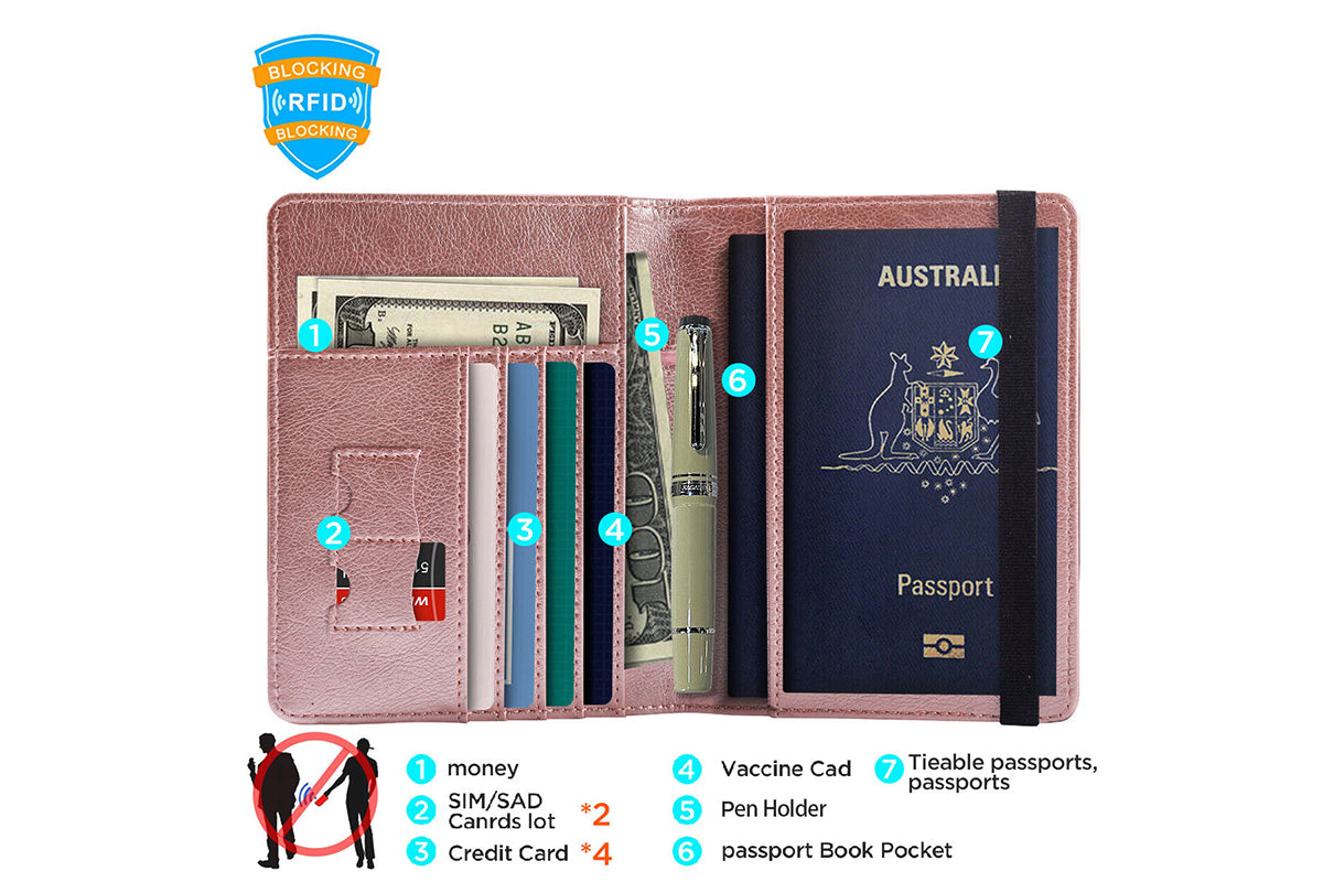 RFID Blocking Passport Wallet Water Resistant Travel Document Organizer -Cuticolor