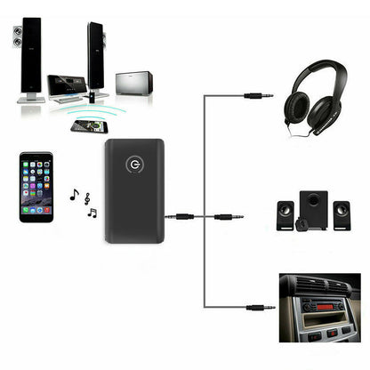 2-in-1 Wireless Transmitter Receiver Bluetooth 5.3 Audio Adapter with 3.5mm Audio Aux Jack for Car Computer Speaker