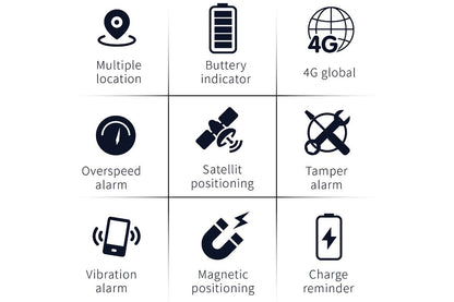 Mini  Tracker for Vehicles 4G Anti-Lost  Tracking Devices for Cars Hidden Real Time Car Locator