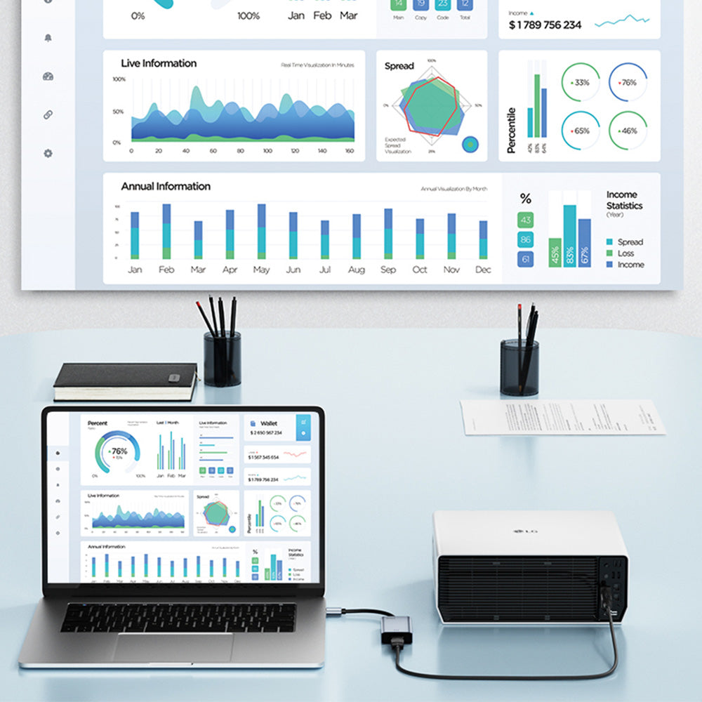 USB3.0 to HDMI Adapter for Multiple Monitors Compatible with Android macOS Windows 7 and Above