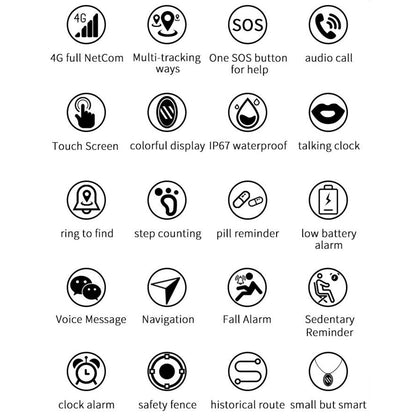 4G Personal GPS Tracker SOS Alarm for Kids and Elderly Black