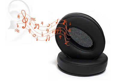 4Pcs Replacement Ear Pads for Sennheiser Headphones Black
