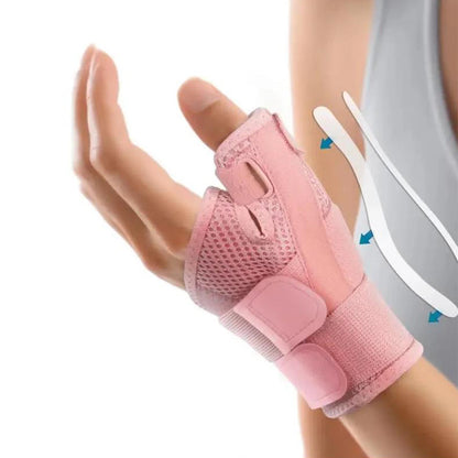 Thumb Brace Removable Thumb Spica Splint for Left Right Hand Pink