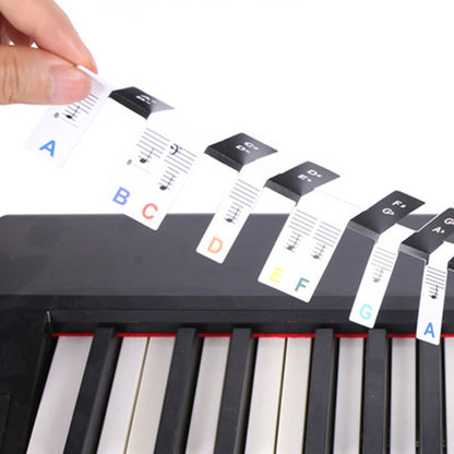 88 Key Piano Note Guide Strip with Staff and Note Names - Mixed Color