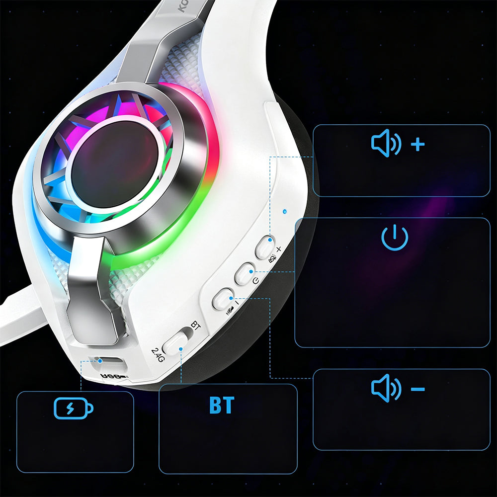 2.4GHz Wireless Gaming Headset with Noise Canceling Mic - White