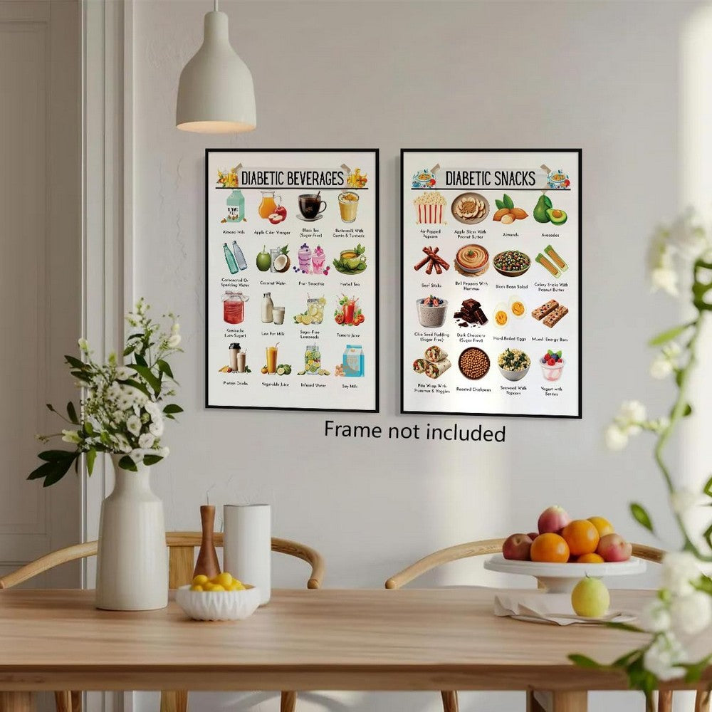 Diabetic-Friendly Diet Chart Food List Weight Loss Diet for Senior and Beginner