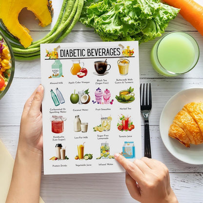 Diabetic-Friendly Diet Chart Food List Weight Loss Diet for Senior and Beginner