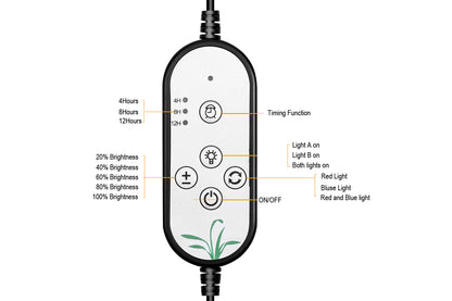 Indoor Plants LED Grow Lights Suitable Greenhouse Flowers Veg Succulents Potted Growth-One Head