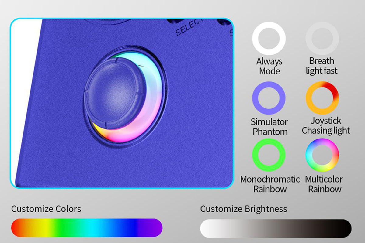 Handheld Retro Game Console 4 Inch Screen Built-in 64G TF Card Supports WiFi Bluetooth -Blue