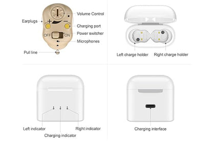 Rechargeable Digital Hearing Aids In-Ear Invisible Sound Voice Amplifier-Cuticolor