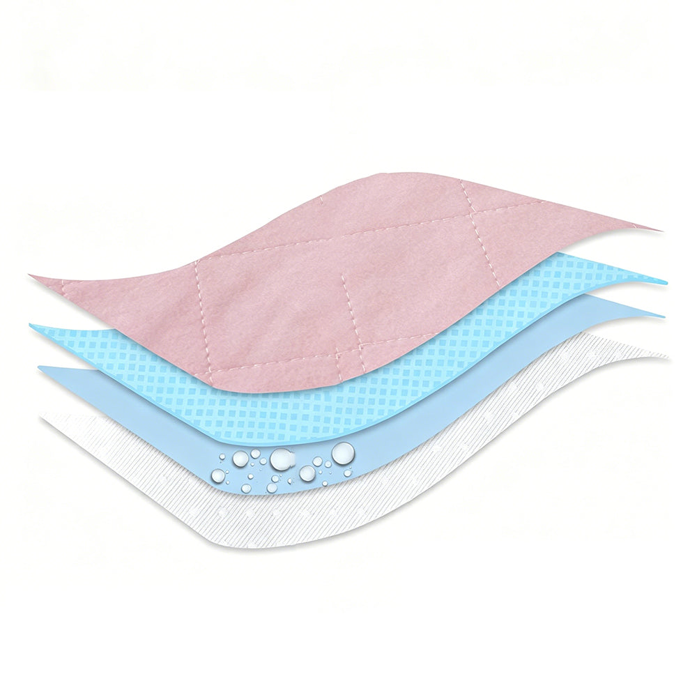 Waterproof Absorbent Underpad-Pink