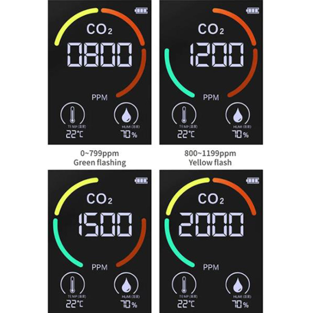 3-in-1 Air Quality Monitor CO2 Meter Temperature Humidity Carbon Dioxide Detector Black