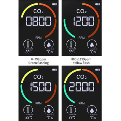 3-in-1 Air Quality Monitor CO2 Meter Temperature Humidity Carbon Dioxide Detector Black