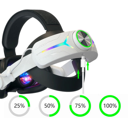 For Meta Oculus Quest 3 VR Head Strap RGB Comfort Headstrap White and Black