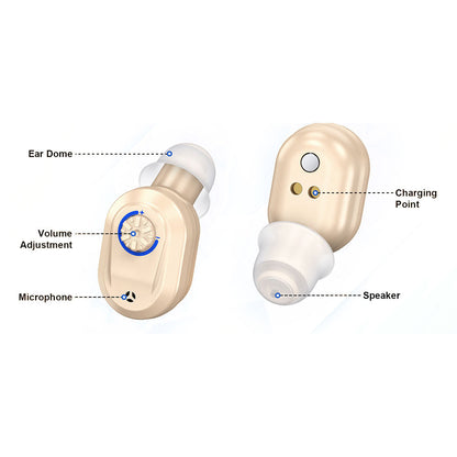 Pair of Invisible Digital Hearing Aids Rechargeable Mini Sound Enhancer Amplifier with Charging Case Style 2