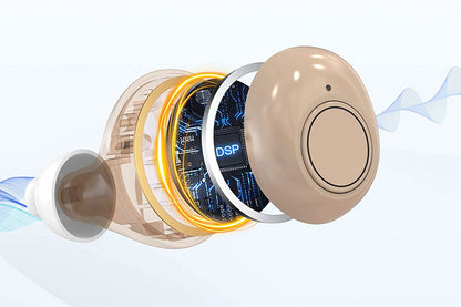 Hearing Aid Invisible Digital In-Ear Enhancer Sound Voice Amplifier Rechargeable-Cuticolor