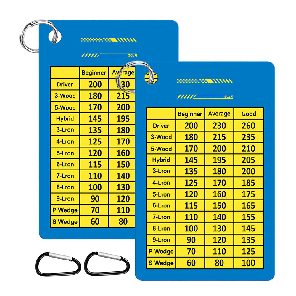2 PCS Golf Club Range Chart Cards  Card Golf Score Cards Golf Club Distance Card with Clips
