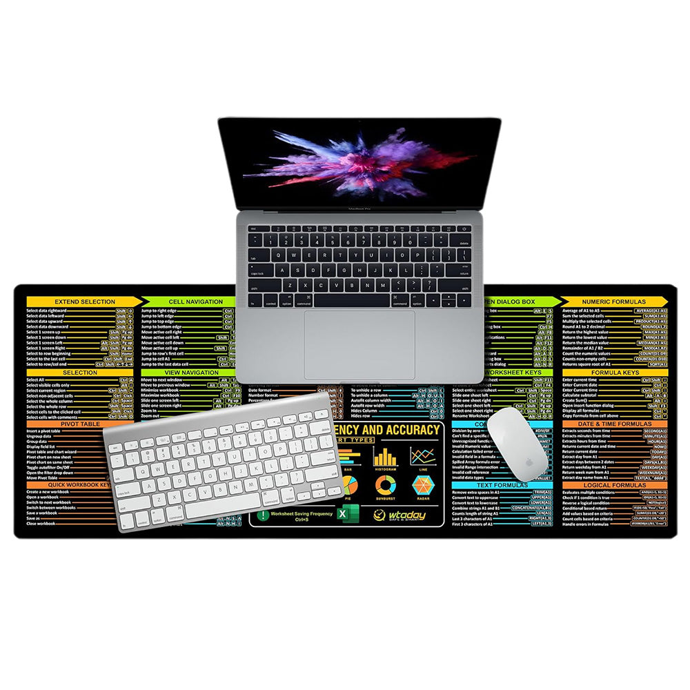 Extra Large Excel Shortcut Mouse Pad ââ‚?Non-Slip Desk Mat for Office