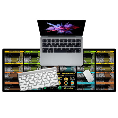 Extra Large Excel Shortcut Mouse Pad ââ‚?Non-Slip Desk Mat for Office