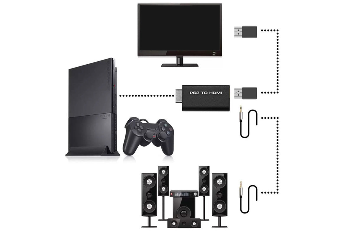 PS2 To HDMI Converter Adapter With USB Power Cable Supports All PS2 Display Mode