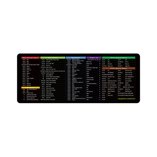 Keyboard Shortcuts Mouse Pad Excel Shortcuts Cheat Sheet Office Mouse Pad Keyboard Mat