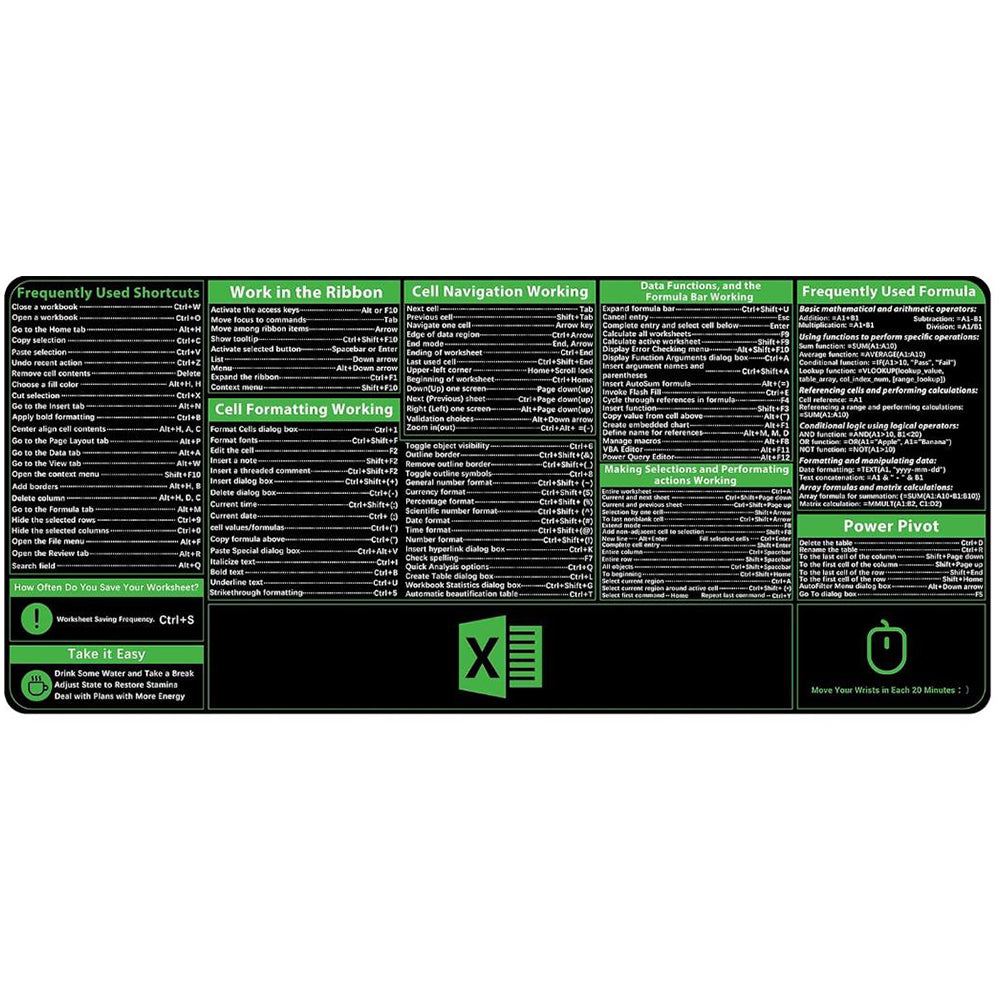 Excel Shortcuts Mouse Pad Keyboard Shortcut Mousepad Non-Slip Base Keyboard Mat