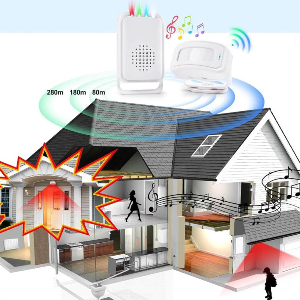 Motion Sensor Welcome Doorbell Wireless Motion Detector Alarm for Home Store Business Caregiver Reminder Style 2