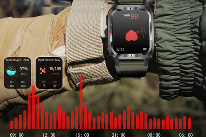 Smart Watches for Men Fitness Tracker with Call Function 100+ Sport Modes Flashlight-Green