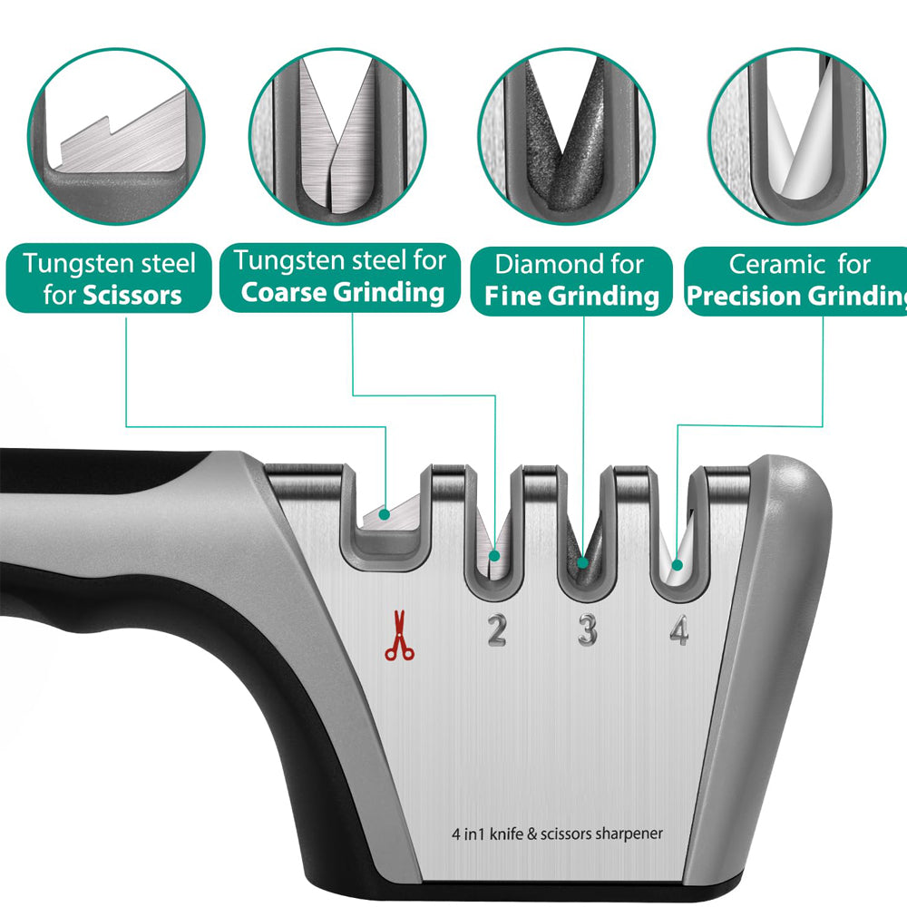 4 Stage Knife Sharpener Non Slip Base Kitchen Scissor Sharpener - Grey