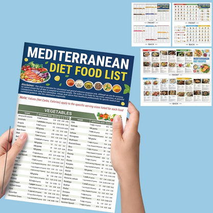 Mediterranean Diet Chart Food List Weight Loss Diet for Senior and Beginner