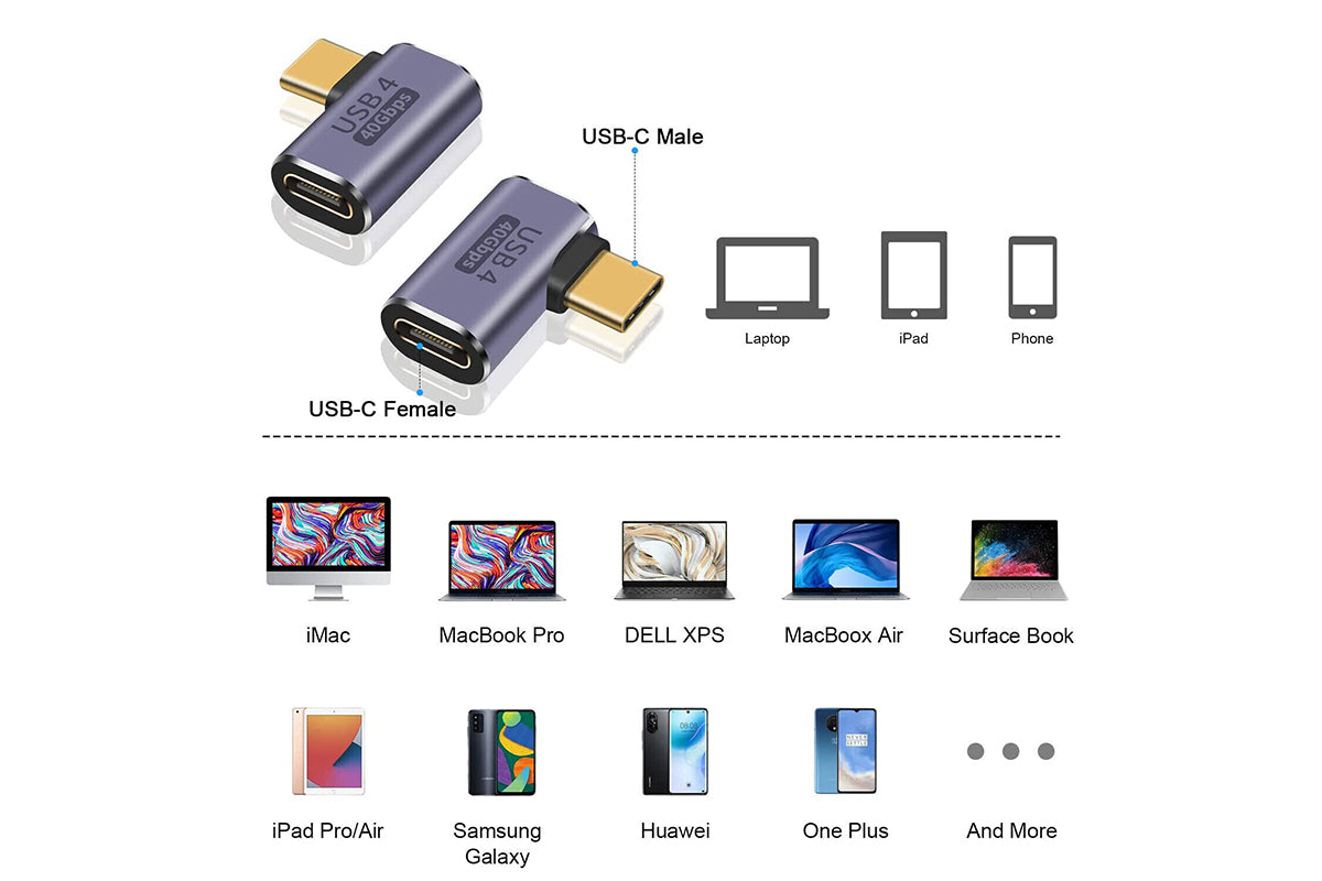 5 Pieces 100W USB4.0 40Gbps Type C Male Female Adapter Extender