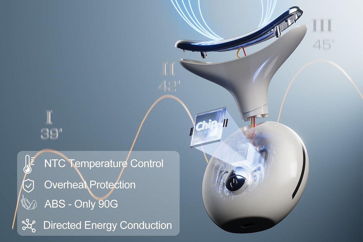 Face Massager Tool Red Light Therapy for Face and Neck Double Chin Reducer