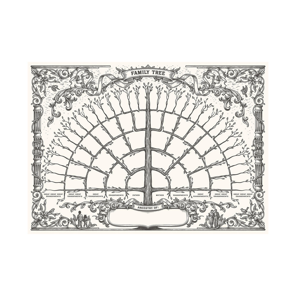 Family Tree Chart 6 Generation Genealogy Poster Blank Fillable Ancestry Chart Style 1