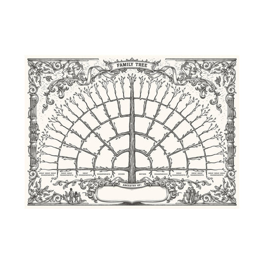 Family Tree Chart 6 Generation Genealogy Poster Blank Fillable Ancestry Chart Style 1