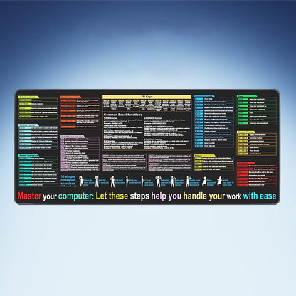 Excel/chatGPT/FN Keys Shortcuts Mouse Pad Keyboard Mat