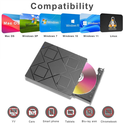 5-in-1 External CD/DVD Drive for Laptop CD/DvD Rw Burner with SD/TF Card Reader