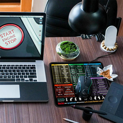 2Pcs Small Excel Cheat Sheet Shortcuts Computer Mouse Pads  Excel Word PowerPoint Windows Shortcuts Desk Pads