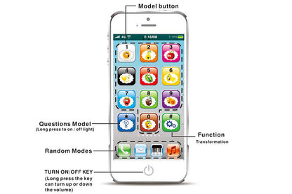 Learning Toy Play Cell Phone with 8 Functions and Dazzling Lights Interactive Toy for Boys Girls-White