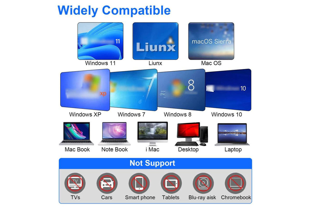 7 in 1 External CD DVD Drive USB3.0 Type-C Writer Burner Player for Laptop Windows