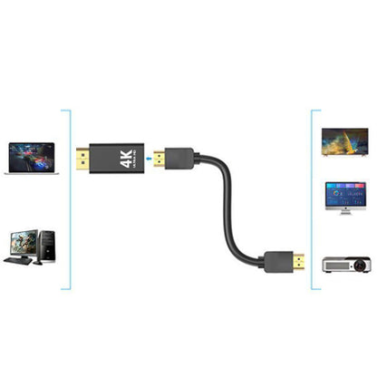DisplayPort to HDMI Male to Female Adapter Converter with 4K 60Hz Output