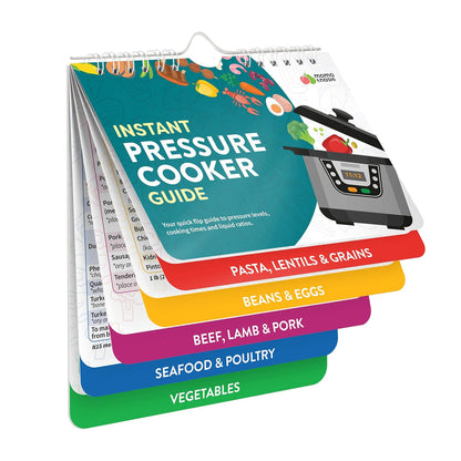 Set of 3Pcs Magnetic Cooking Guide Booklet Cooking Times Chart for Kitchen