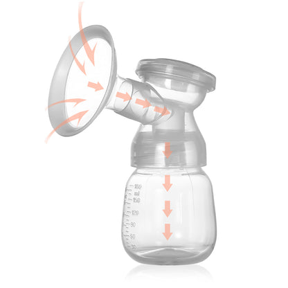 Electric Dual Breast Pump LCD Display Breastfeeding Pump 3 Modes Nursing Breast Milk Pump Blue