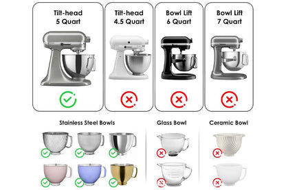 Silicone Mixing Bowl with Lid Set for 5 Qt KitchenAid Mixers -Red