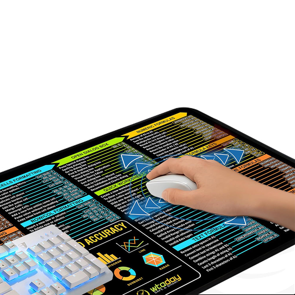 Extra Large Excel Shortcut Mouse Pad ââ‚?Non-Slip Desk Mat for Office