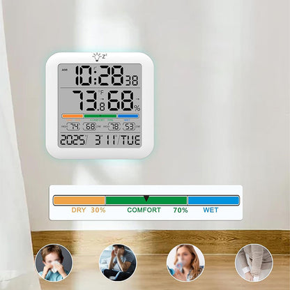 Large Screen Digital Thermo Hygrometer