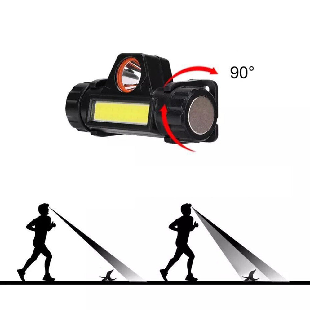 Headlamp COB Camping Headlight